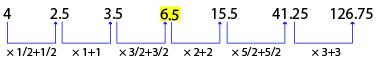 Number Series Test 6 question and answers, Solved Number Series problems, Number Series online test, Number Series tricks, Number Series quiz, Number Series tips